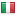 homemakershutch.com server is located in Italy